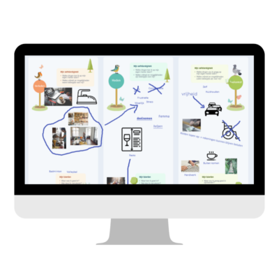 afbeelding digitale Doelzoeker