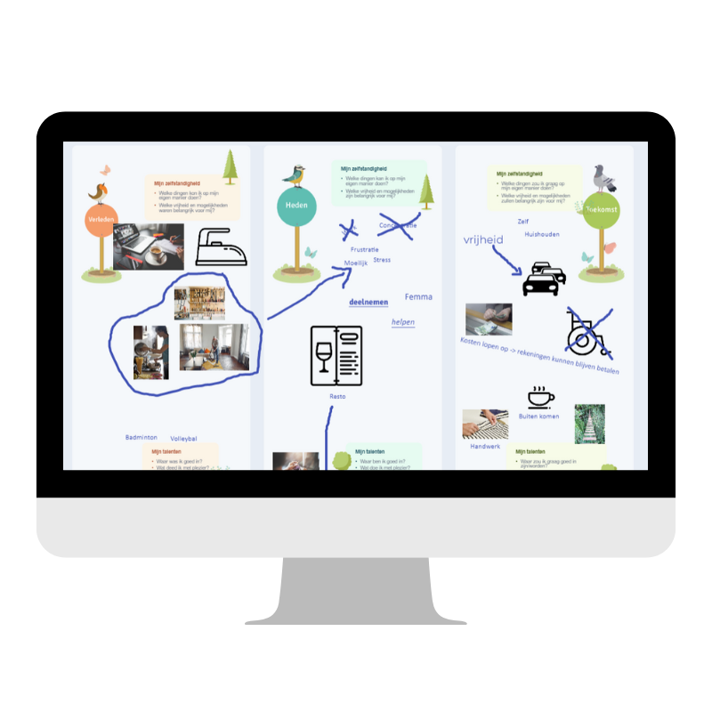 afbeelding digitale Doelzoeker